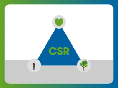 A triangle with the letters CSR in the centre. At each point of the triangle there is a different symbol. One is a heart, one is a tree, and the other is a man.