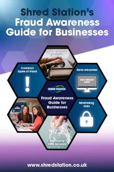 Front page cover preview of Shred Station's Fraud Awareness Guide for Businesses.