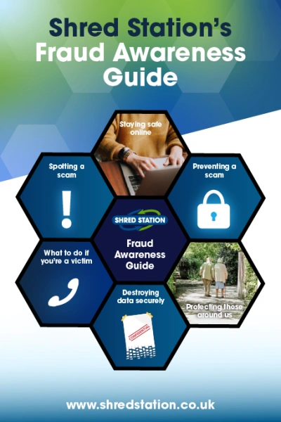 Front page cover preview of Shred Station's Fraud Awareness Guide for Individuals.
