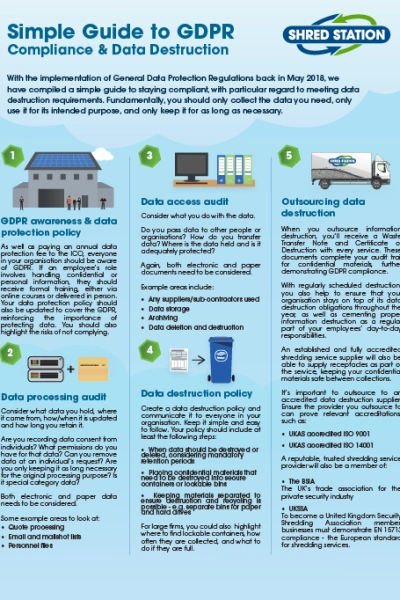 Front page cover preview of Shred Station's 'Simple Guide to GDPR' help sheet.