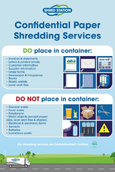 Shredding Services for Confidential Paper poster preview.