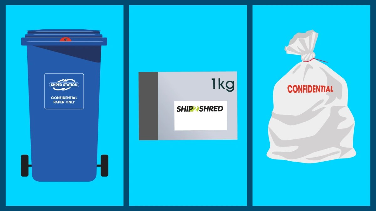 Illustration of confidential waste bin, Ship2Shred envelope, and confidential waste bag.