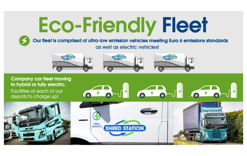 Photographs of electric trucks in the Shred Station fleet alongside the text - 