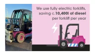 A photograph of a pink electric JCB forklift alongside the text - 