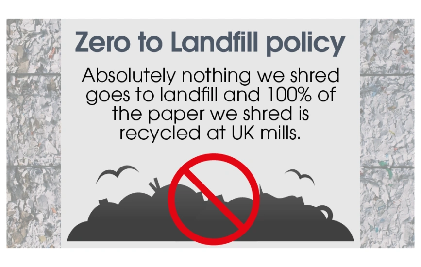Zero to Landfill policy - Absolutely nothing we shred goes to landfill and 100% of the paper we shred is recycled at UK mills.