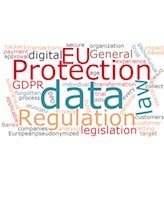 Data protection wordcloud
