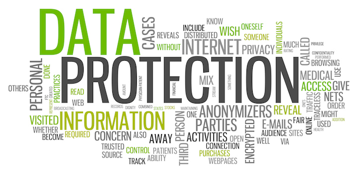 Word Cloud with Data Protection related words
