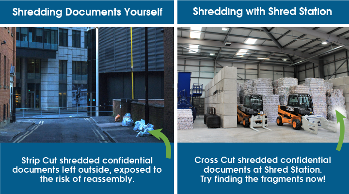 A comparison between shredding documents at home or at the office using a personal shredder, versus, using a secure shredding service such as Shred Station