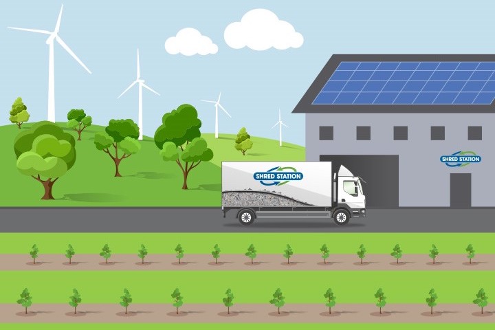 Shred Station - CSR - Eco-Friendly Shredding