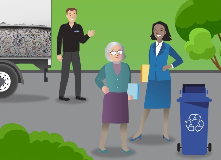 Shred Station - Corporate Social Responsibility Home Page Image
