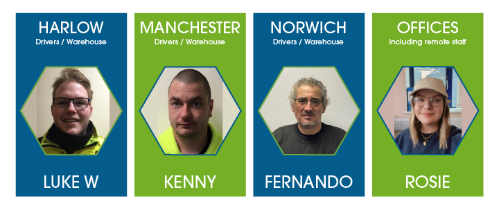 Photographs showing Shred Station's 2023 q1 employees of the quarter: Luke W, Kenny, Fernando and Rosie.