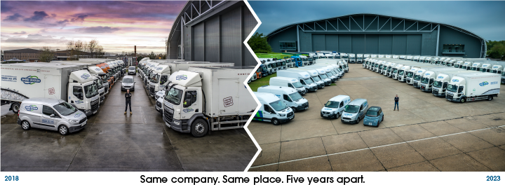 Image to show the growth of Shred Station's fleet from 2018 to 2023.