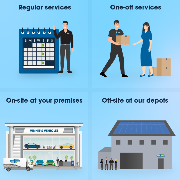 Illustration of regular shredding services, one-off shredding services, on-site shredding services and off-site shredding services