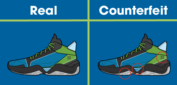 Illustration to demonstrate the subtleties of counterfeit goods