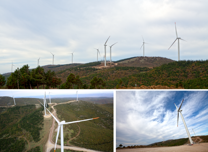 Images of the Wind Power Portfolio, Turkey