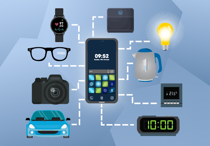 Illustration showing smartphone connected to a range of IoT devices included a smart bulb, smart kettle, smart glasses, and smart watch.